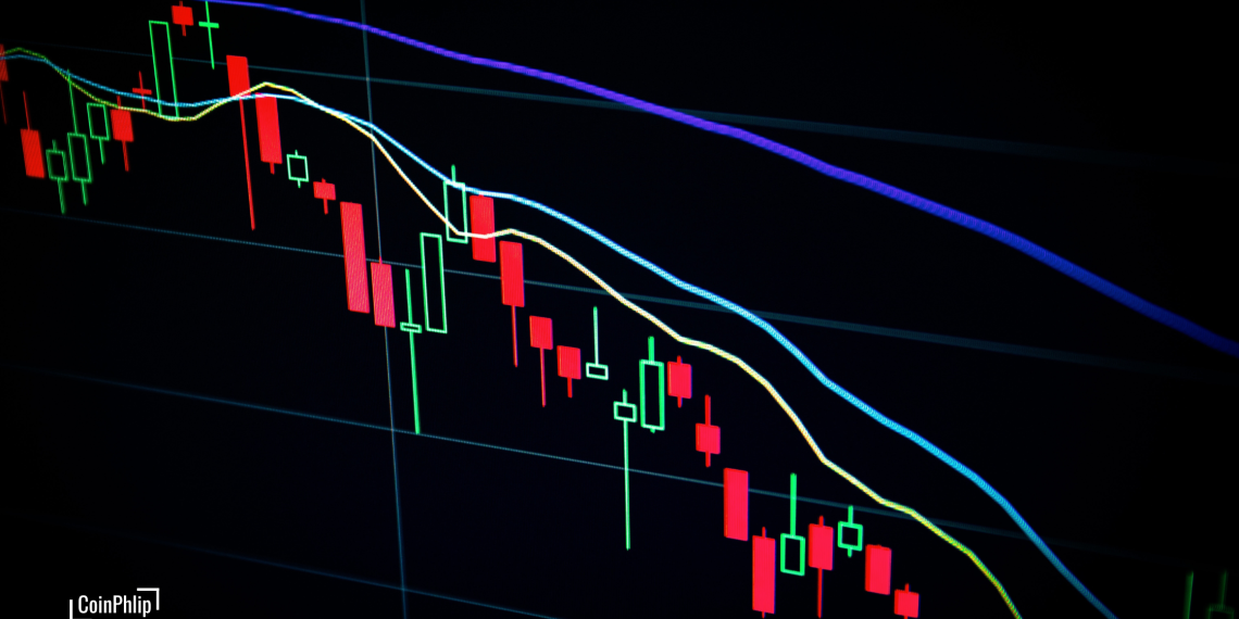 The Relative Strength Index – A momentum indicator in trading